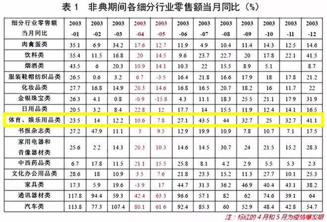 全民「宅」时代瑜伽垫们快卖爆了(图7)