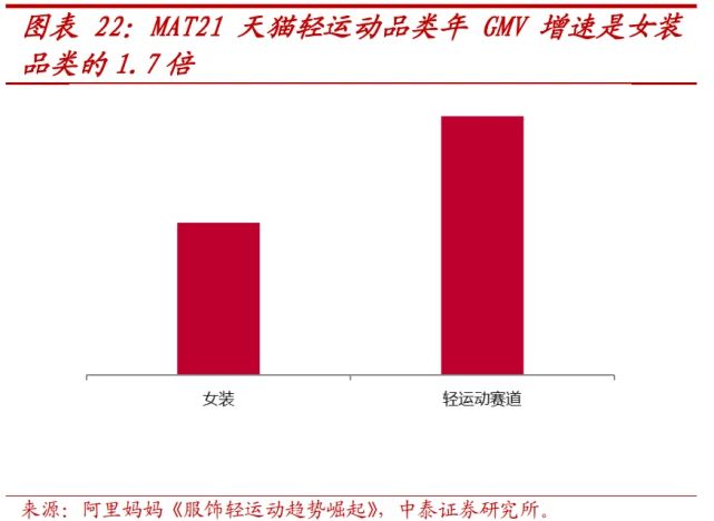 澳门威斯尼斯wns675入口牵手安踏MAIA ACTIVE与女孩们的故事这才刚刚(图2)