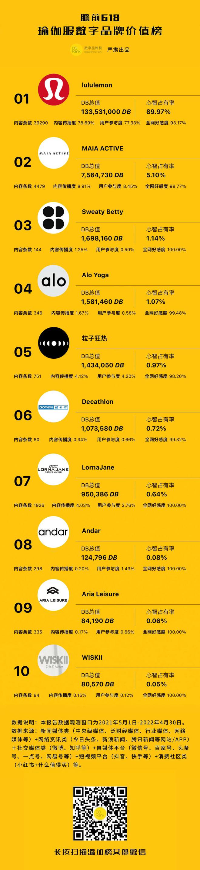 今天你“秋裤外穿”了吗？▍瞻前618系列报告②(图1)