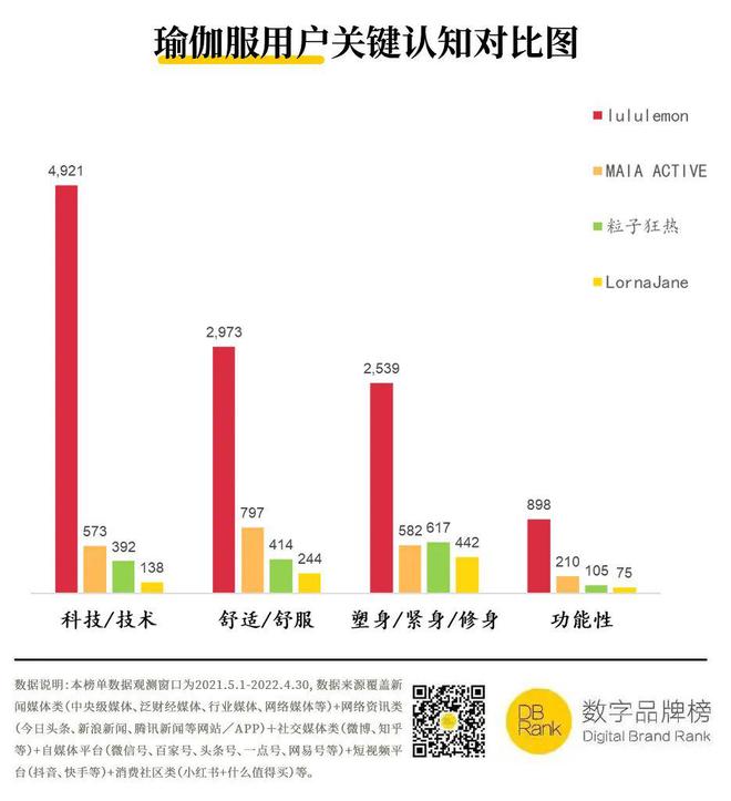 今天你“秋裤外穿”了吗？▍瞻前618系列报告②(图6)