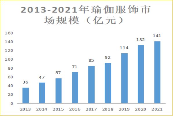 今天你“秋裤外穿”了吗？▍瞻前618系列报告②(图4)