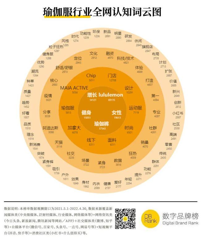 今天你“秋裤外穿”了吗？▍瞻前618系列报告②(图3)