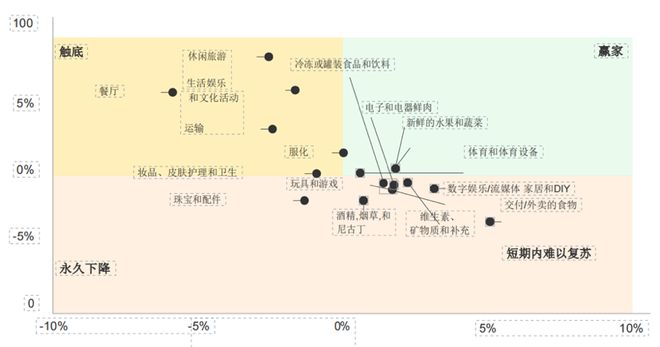 澳门威斯尼斯wns675入口一个声称信佛的知名创业者决定跑路(图4)