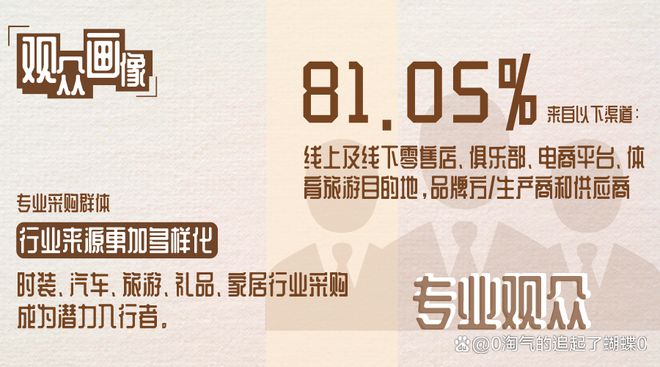 2024北京ISPO丨北京户外运动用品、户外露营装备展即将盛大开幕(图1)