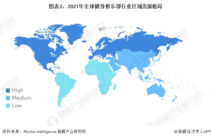 澳门威斯尼斯2022年全球健身俱乐部行业市场规模及发展前景分析 发达国家发展速度(图2)