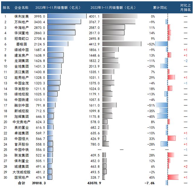 澳门威斯尼斯wns675入口业主急了！又有三家楼盘延期交付(图3)