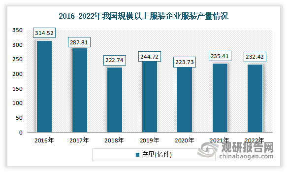 澳门威斯尼斯wns675入口我国瑜伽服行业崛起 正成为运动品牌必争之地 蕉内、k(图1)