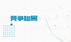 澳门威斯尼斯wns675入口健身行业市场分析(图5)