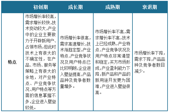 中国瑜伽行业运营现状研究与投资战略分析报告（2023-2030年）(图1)