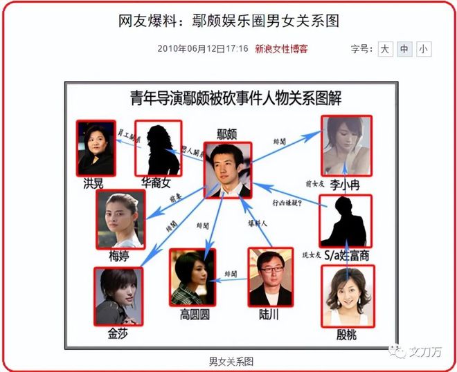 澳门威斯尼斯wns675入口“气质女神”梅婷的唏嘘往事(图18)