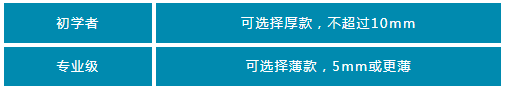 澳门威斯尼斯哪款才是“不踩雷”的梦中情垫？瑜伽垫测评来了(图4)