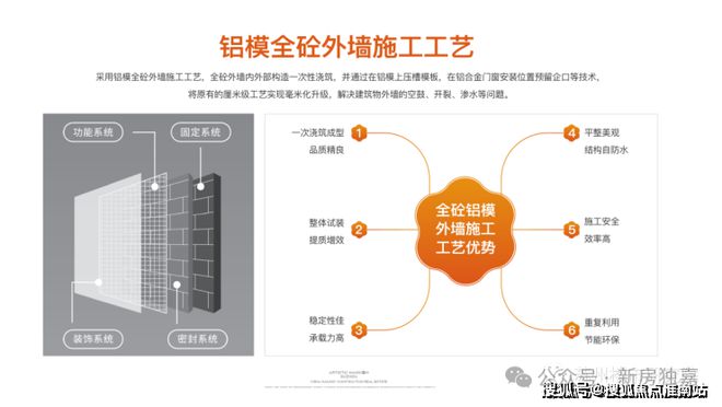 澳门威斯尼斯wns675入口「官方』苏州相城区@中铁建花语云萃售楼处电话@百度百(图4)