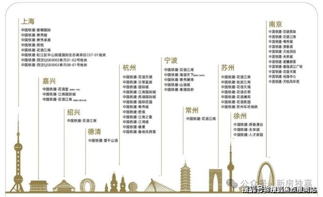 澳门威斯尼斯wns675入口「官方』苏州相城区@中铁建花语云萃售楼处电话@百度百(图8)