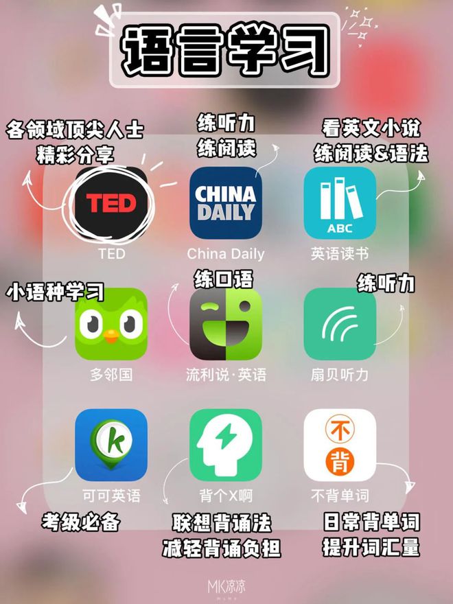 澳门威斯尼斯wns675入口精挑细选！！64款精致女生必备宝藏App！(图4)