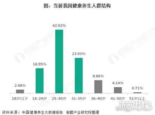 澳门威斯尼斯点亮Z世代的健康图鉴 2024 ChinaJoy潮·生活展区火热招商(图2)