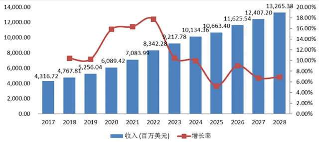 澳门威斯尼斯wns675入口中纺会│纺织资讯│耐克阿迪优衣库安踏等品牌卷向这些细(图2)