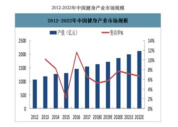 澳门威斯尼斯wns675入口千亿新市场又出独角兽！据说3亿人都在用连融44亿美元(图1)