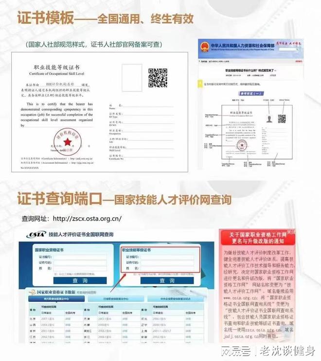 澳门威斯尼斯wns675入口上千种健身行业证书到底该选择哪一种？(图2)