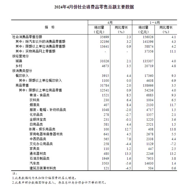 澳门威斯尼斯“马拉松热”持续拉动体育消费 品牌竞相入局(图2)