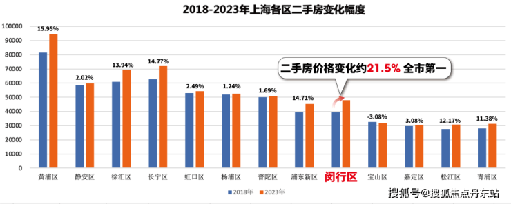 中国铁建万科朗拾花语售楼处_(闵行万科朗拾花语)24小时电话-楼盘详情房价(图1)