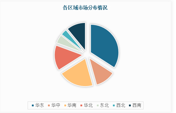 澳门威斯尼斯wns675入口中国瑜伽馆行业发展深度研究与投资前景分析报告（202(图4)