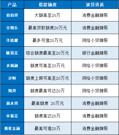 澳门威斯尼斯wns675入口大额app排行榜？2024年口碑好的平台(图1)