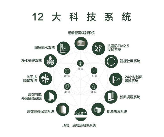 宝山中环金茂府官方网站 官方售楼处发布：家的美好愿景!(图12)