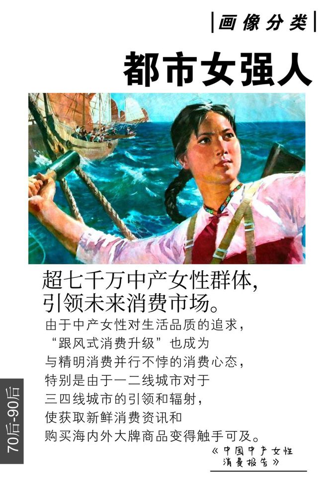 11本报告精华5分钟看遍中国女性消费者画像图谱报告盘点(图6)