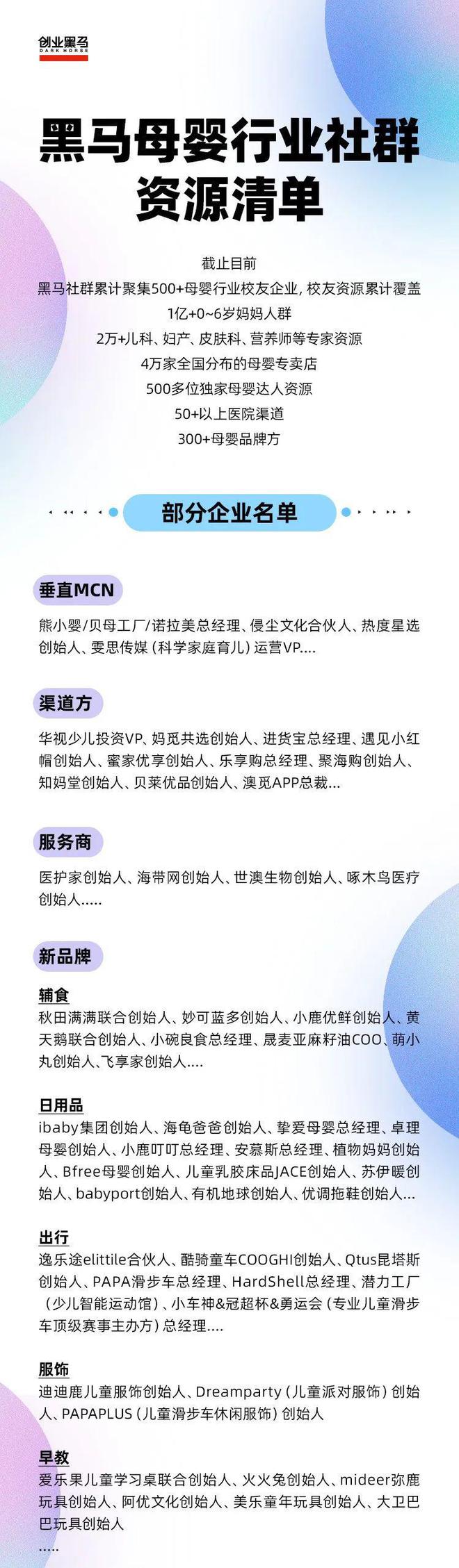 澳门威斯尼斯黑马产业社群 · 社群名录资源合集来了更多垂直产业社群持续筹建中(图1)