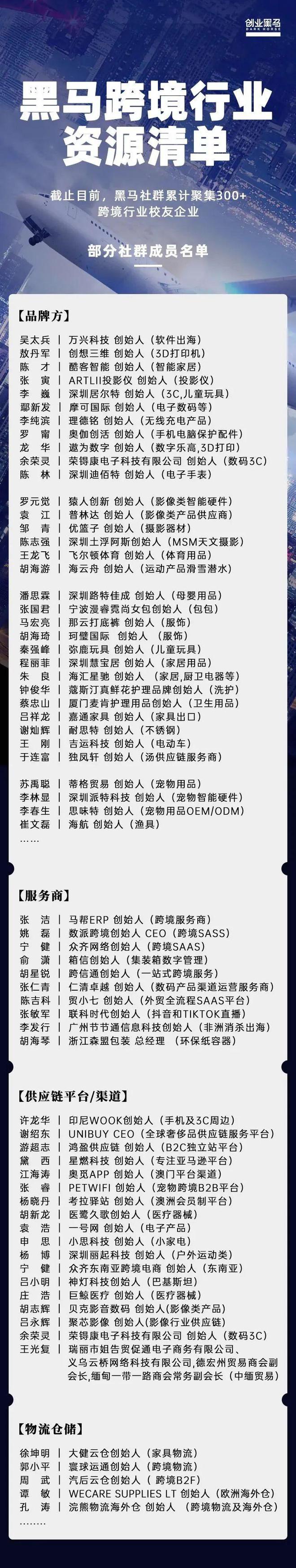 澳门威斯尼斯黑马产业社群 · 社群名录资源合集来了更多垂直产业社群持续筹建中(图4)