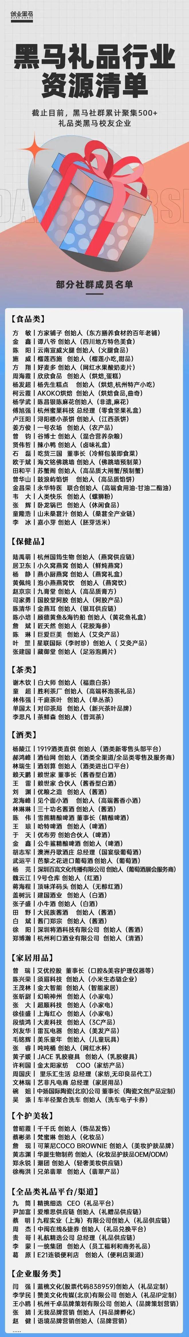 澳门威斯尼斯黑马产业社群 · 社群名录资源合集来了更多垂直产业社群持续筹建中(图7)