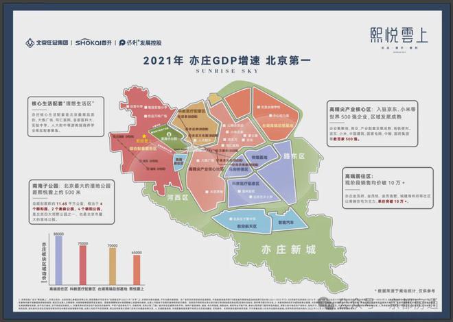 熙悦雲上售楼处丨熙悦雲上（官方网站欢迎您）2024最新详情房价(图11)