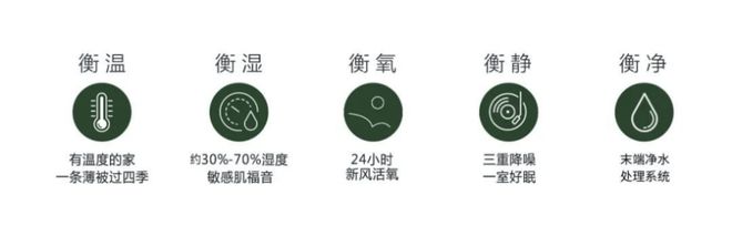 澳门威斯尼斯【中环金茂府】2024官方网站-宝山中环金茂府官方楼盘详情-房天下(图9)