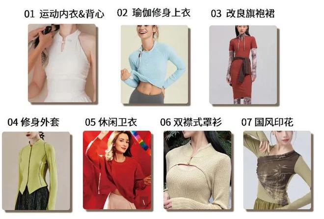 新中式瑜伽服 两大趋势热点结合服装设计可以如何做？(图1)