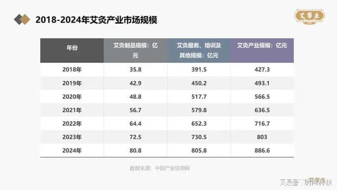 澳门威斯尼斯wns675入口案例分享丨购物中文域名助力“艾帮主”品牌在线经营(图1)